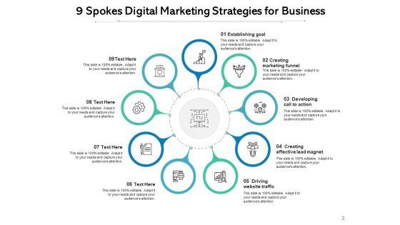 Nine_Rungs_Goal_Marketing_Ppt_PowerPoint_Presentation_Complete_Deck_Slide_3.jpg