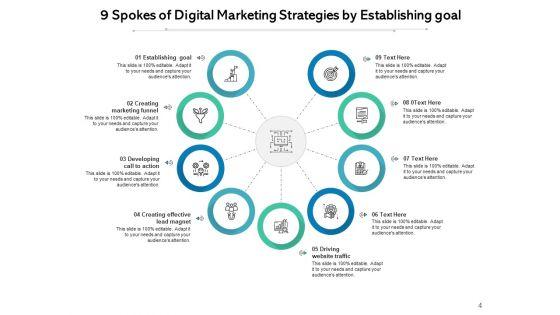 Nine_Rungs_Goal_Marketing_Ppt_PowerPoint_Presentation_Complete_Deck_Slide_4.jpg