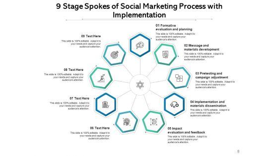 Nine_Rungs_Goal_Marketing_Ppt_PowerPoint_Presentation_Complete_Deck_Slide_8.jpg