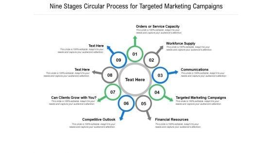 Nine_Stages_Circular_Process_For_Targeted_Marketing_Campaigns_Ppt_PowerPoint_Presentation_Professional_Ideas_Slide_1.jpg