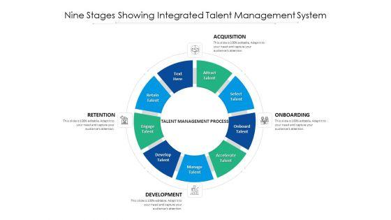 Nine_Stages_Showing_Integrated_Talent_Management_System_Ppt_PowerPoint_Presentation_Show_Tips_PDF_Slide_1.jpg