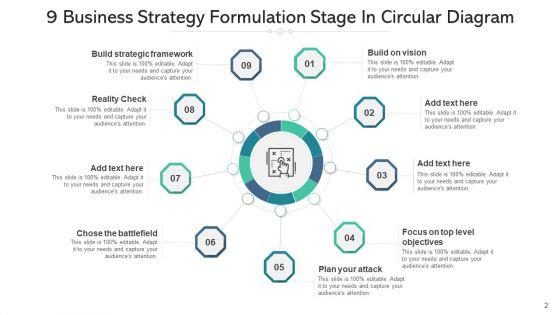 Nine_Step_Circular_Layout_Sales_Goals_Ppt_PowerPoint_Presentation_Complete_Deck_With_Slides_Slide_2.jpg