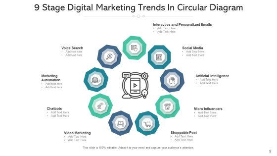 Nine_Step_Circular_Layout_Sales_Goals_Ppt_PowerPoint_Presentation_Complete_Deck_With_Slides_Slide_9.jpg