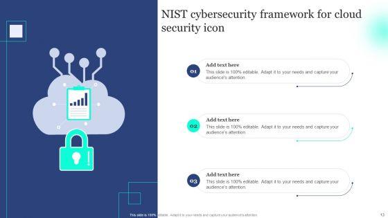 Nist_Cybersecurity_Framework_Ppt_PowerPoint_Presentation_Complete_Deck_With_Slides_Slide_13.jpg