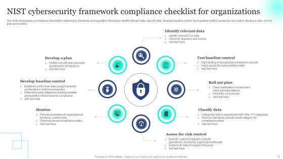 Nist_Cybersecurity_Framework_Ppt_PowerPoint_Presentation_Complete_Deck_With_Slides_Slide_3.jpg