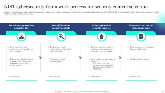 Nist_Cybersecurity_Framework_Ppt_PowerPoint_Presentation_Complete_Deck_With_Slides_Slide_4.jpg