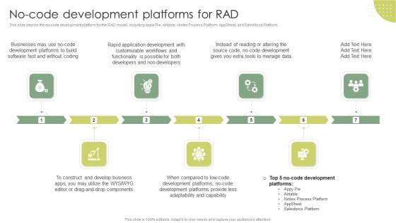 No_Code_Development_Platforms_For_Rad_Rapid_Application_Building_RAB_Model_Information_PDF_Slide_1.jpg