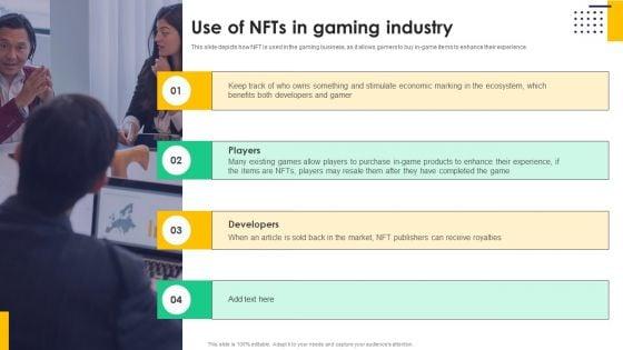 Non-Fungible_Token_Nft_Trading_Ppt_PowerPoint_Presentation_Complete_Deck_With_Slides_Slide_27.jpg
