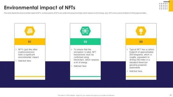 Non-Fungible_Token_Nft_Trading_Ppt_PowerPoint_Presentation_Complete_Deck_With_Slides_Slide_32.jpg