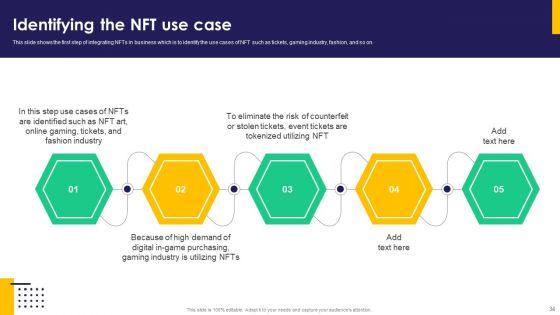 Non-Fungible_Token_Nft_Trading_Ppt_PowerPoint_Presentation_Complete_Deck_With_Slides_Slide_34.jpg
