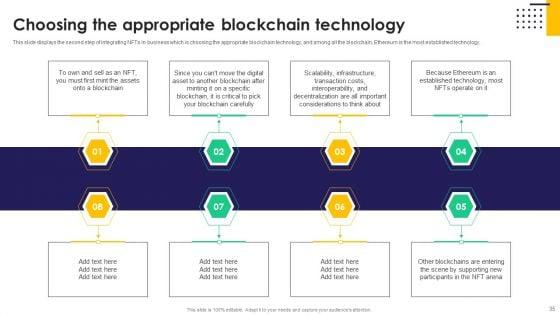 Non-Fungible_Token_Nft_Trading_Ppt_PowerPoint_Presentation_Complete_Deck_With_Slides_Slide_35.jpg
