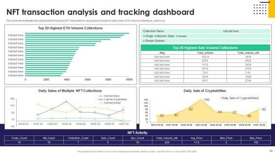 Non-Fungible_Token_Nft_Trading_Ppt_PowerPoint_Presentation_Complete_Deck_With_Slides_Slide_48.jpg