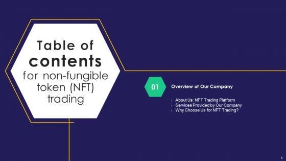 Non-Fungible_Token_Nft_Trading_Ppt_PowerPoint_Presentation_Complete_Deck_With_Slides_Slide_5.jpg