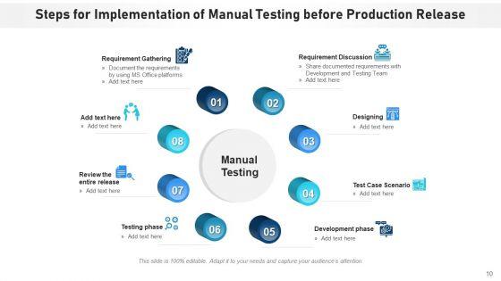 Non_Automated_Steps_Process_Develop_Ppt_PowerPoint_Presentation_Complete_Deck_With_Slides_Slide_10.jpg
