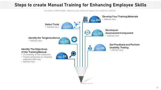 Non_Automated_Steps_Process_Develop_Ppt_PowerPoint_Presentation_Complete_Deck_With_Slides_Slide_11.jpg