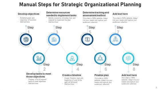 Non_Automated_Steps_Process_Develop_Ppt_PowerPoint_Presentation_Complete_Deck_With_Slides_Slide_7.jpg