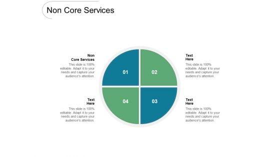 Non_Core_Services_Ppt_PowerPoint_Presentation_Gallery_Design_Templates_Cpb_Pdf_Slide_1.jpg
