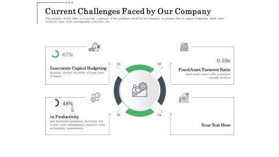 Non_Current_Assets_Reassessment_Current_Challenges_Faced_By_Our_Company_Template_PDF_Slide_1.jpg
