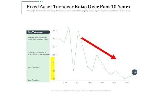 Non_Current_Assets_Reassessment_Fixed_Asset_Turnover_Ratio_Over_Past_10_Years_Elements_PDF_Slide_1.jpg