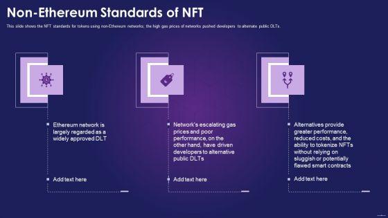 Non_Ethereum_Standards_Of_NFT_Ppt_Ideas_PDF_Slide_1.jpg