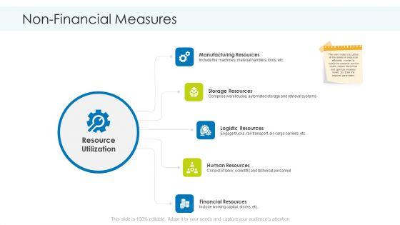 Non_Financial_Measures_Resources_Ppt_Styles_Infographic_Template_PDF_Slide_1.jpg