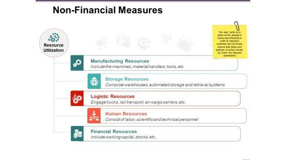 Non_Financial_Measures_Template_3_Ppt_PowerPoint_Presentation_Pictures_Grid_Slide_1.jpg