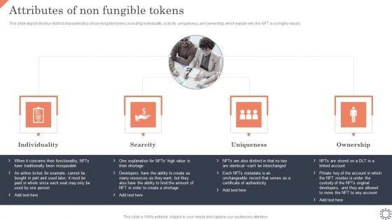 Non_Fungible_Token_Methodology_IT_Attributes_Of_Non_Fungible_Tokens_Pictures_PDF_Slide_1.jpg