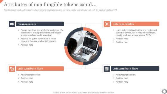 Non_Fungible_Token_Methodology_IT_Attributes_Of_Non_Fungible_Tokens_Pictures_PDF_Slide_2.jpg