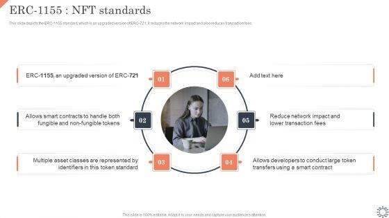 Non_Fungible_Token_Methodology_IT_Erc_1155_NFT_Standards_Clipart_PDF_Slide_1.jpg