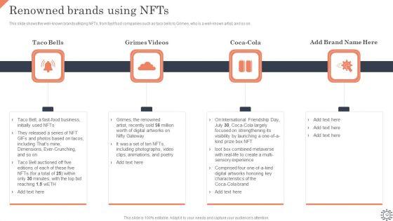 Non_Fungible_Token_Methodology_IT_Ppt_PowerPoint_Presentation_Complete_Deck_With_Slides_Slide_12.jpg