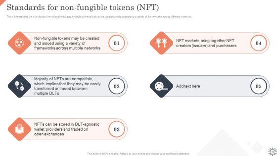 Non_Fungible_Token_Methodology_IT_Ppt_PowerPoint_Presentation_Complete_Deck_With_Slides_Slide_18.jpg
