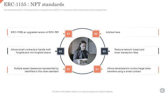 Non_Fungible_Token_Methodology_IT_Ppt_PowerPoint_Presentation_Complete_Deck_With_Slides_Slide_20.jpg
