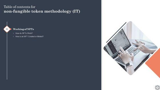 Non_Fungible_Token_Methodology_IT_Ppt_PowerPoint_Presentation_Complete_Deck_With_Slides_Slide_22.jpg