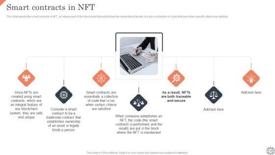 Non_Fungible_Token_Methodology_IT_Ppt_PowerPoint_Presentation_Complete_Deck_With_Slides_Slide_39.jpg