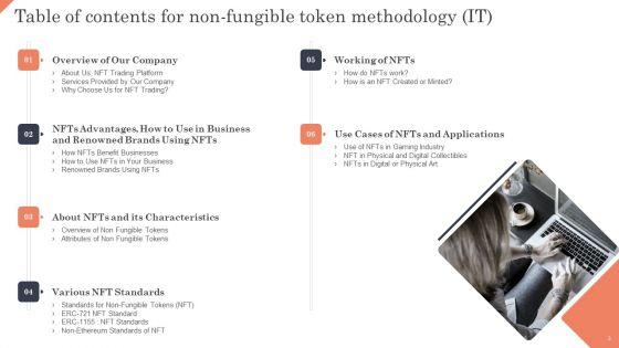 Non_Fungible_Token_Methodology_IT_Ppt_PowerPoint_Presentation_Complete_Deck_With_Slides_Slide_3.jpg