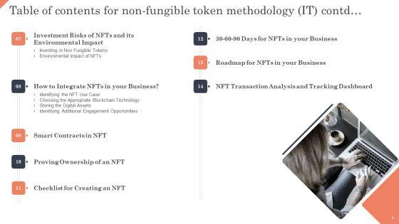 Non_Fungible_Token_Methodology_IT_Ppt_PowerPoint_Presentation_Complete_Deck_With_Slides_Slide_4.jpg