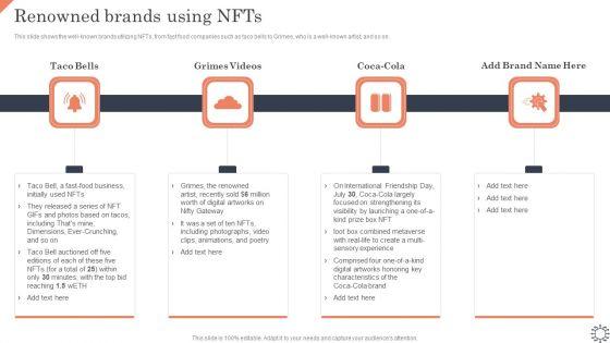 Non_Fungible_Token_Methodology_IT_Renowned_Brands_Using_Nfts_Summary_PDF_Slide_1.jpg