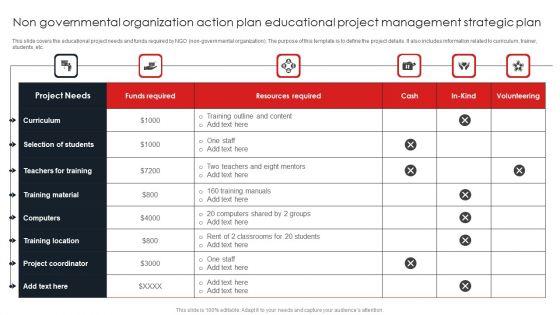 Non_Governmental_Organization_Action_Plan_Educational_Project_Management_Strategic_Plan_Diagrams_PDF_Slide_1.jpg