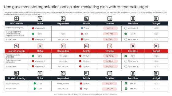 Non_Governmental_Organization_Action_Plan_Marketing_Plan_With_Estimated_Budget_Designs_PDF_Slide_1.jpg