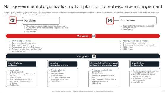 Non_Governmental_Organization_Action_Plan_Ppt_PowerPoint_Presentation_Complete_Deck_With_Slides_Slide_11.jpg