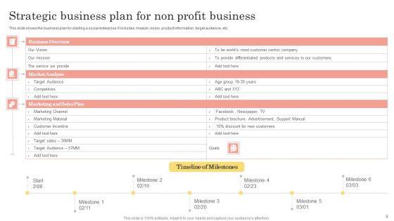 Non_Profit_Business_Ppt_PowerPoint_Presentation_Complete_Deck_With_Slides_Slide_8.jpg
