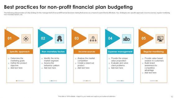 Non_Profit_Financial_Plan_Ppt_PowerPoint_Presentation_Complete_Deck_With_Slides_Ppt_PowerPoint_Presentation_Complete_Deck_With_Slides_Slide_12.jpg