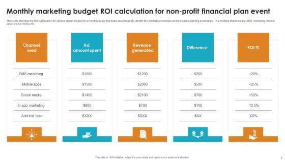 Non_Profit_Financial_Plan_Ppt_PowerPoint_Presentation_Complete_Deck_With_Slides_Ppt_PowerPoint_Presentation_Complete_Deck_With_Slides_Slide_4.jpg