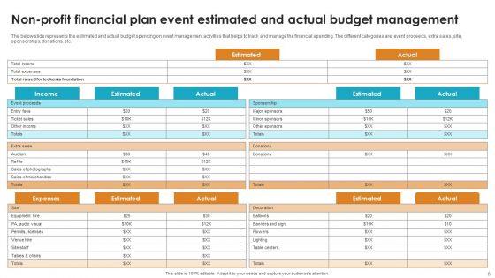 Non_Profit_Financial_Plan_Ppt_PowerPoint_Presentation_Complete_Deck_With_Slides_Ppt_PowerPoint_Presentation_Complete_Deck_With_Slides_Slide_6.jpg