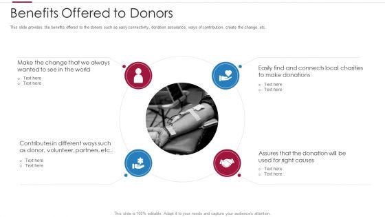 Non_Profit_Making_Capital_Raising_Contributors_Ppt_PowerPoint_Presentation_Complete_Deck_With_Slides_Slide_11.jpg