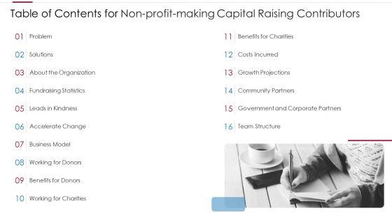 Non_Profit_Making_Capital_Raising_Contributors_Ppt_PowerPoint_Presentation_Complete_Deck_With_Slides_Slide_2.jpg
