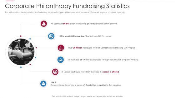 Non_Profit_Making_Capital_Raising_Contributors_Ppt_PowerPoint_Presentation_Complete_Deck_With_Slides_Slide_6.jpg