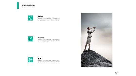 Non_Profit_Organization_Project_Proposal_Ppt_PowerPoint_Presentation_Complete_Deck_With_Slides_Slide_35.jpg