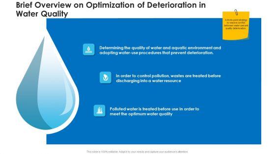 Non_Rural_Water_Resource_Administration_Brief_Overview_On_Optimization_Of_Deterioration_In_Water_Quality_Rules_PDF_Slide_1.jpg