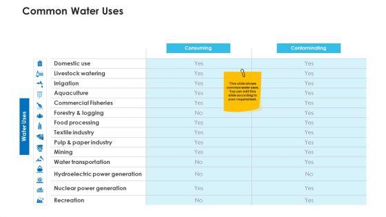 Non_Rural_Water_Resource_Administration_Common_Water_Uses_Mockup_PDF_Slide_1.jpg